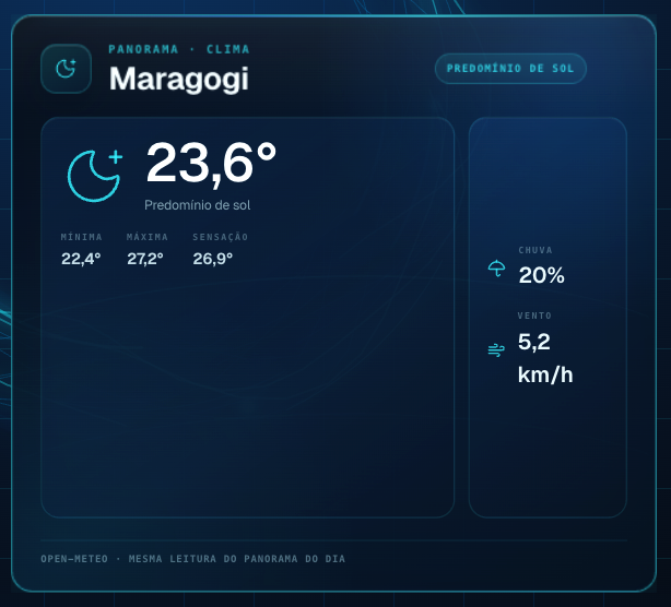Widget de clima do JARVIS